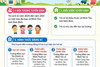 THÔNG BÁO TUYỂN SINH CỦA TRƯỜNG MẦM NON XÃ MINH TÂN, TỈNH NINH BÌNH