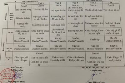 Thực đơn tháng 9/2025