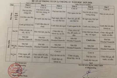 Thực đơn tháng 12/2025