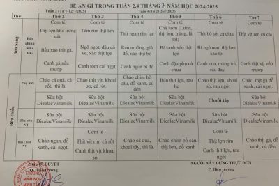 THỰC ĐƠN THÁNG 7/2025