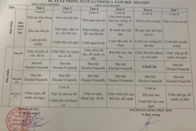 Thực đơn tháng 6/2025