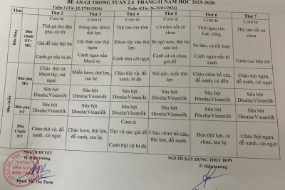 Thực đơn tháng 01/2026